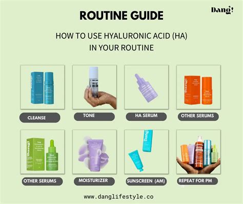 Visual guide showing the steps of a skincare routine incorporating hyaluronic acid products