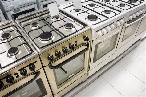 Infographic showcasing the diverse range of appliances offered by ACN Appliance LLC