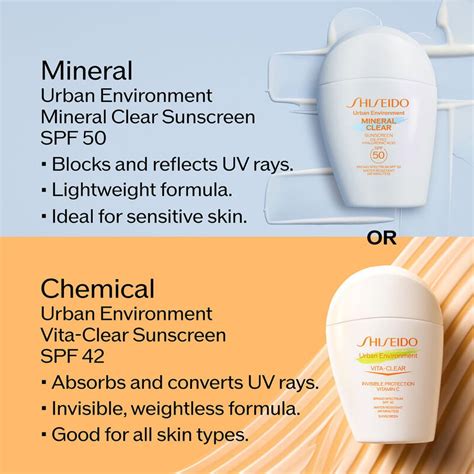 Infographic detailing the technologies (Quick Dry, WetForce, ProfenseCL) in Shiseido's Urban Environment Tinted UV Protector