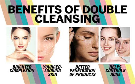 A visual comparison of single cleansing versus double cleansing, showing the effectiveness of the latter in removing makeup and SPF.