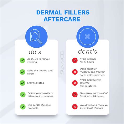 Infographic detailing post-treatment care instructions for dermal fillers, including what to avoid.