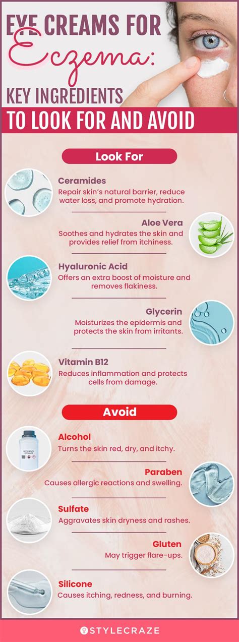 Infographic: Key ingredients to look for in shower oils for eczema