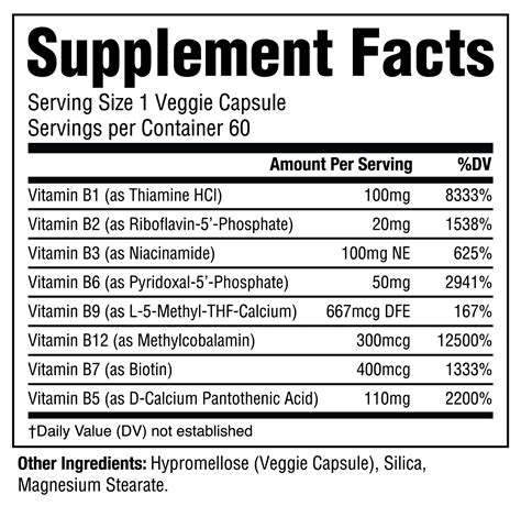 Infographic explaining the Hadasei-3 complex ingredients and their benefits