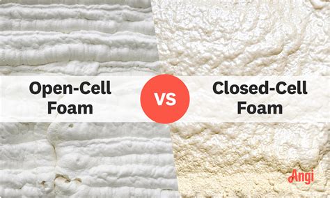 Comparison diagram of open-cell and closed-cell spray foam structures
