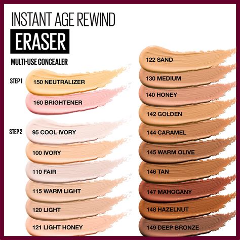Collage of Maybelline Age Rewind concealer shades swatched on skin