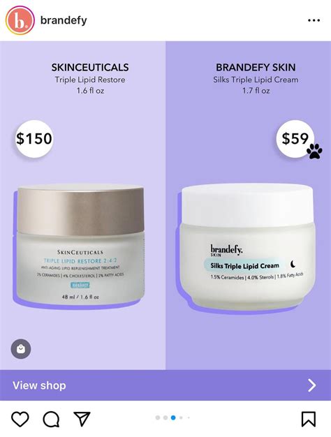 Infographic comparing Brandefy and luxury skincare product price points