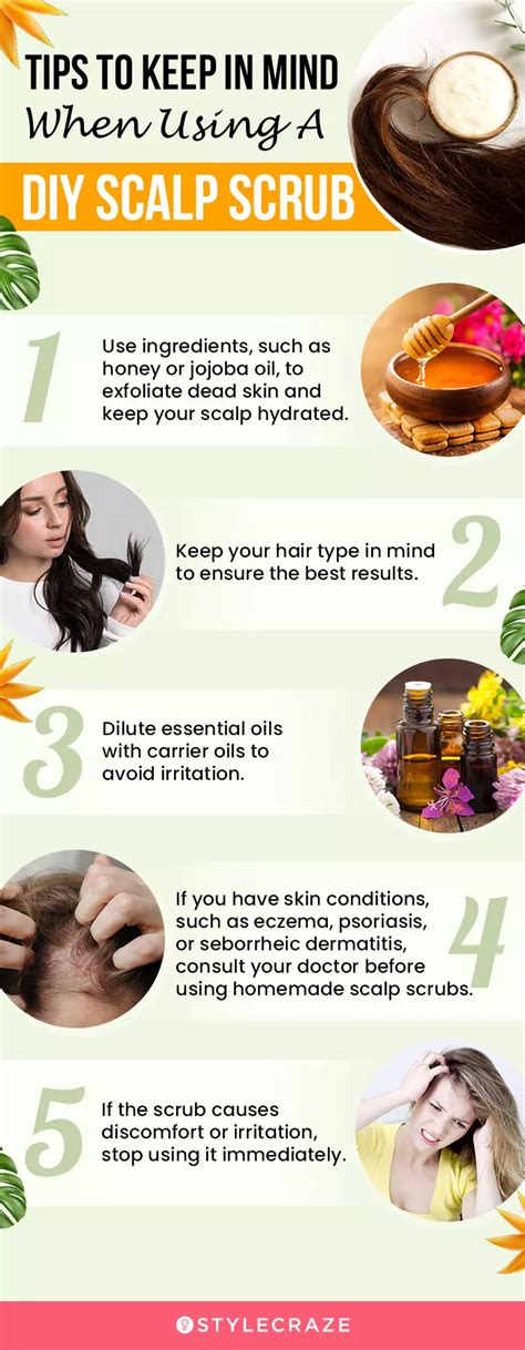 Infographic showing the steps for applying scalp scrub