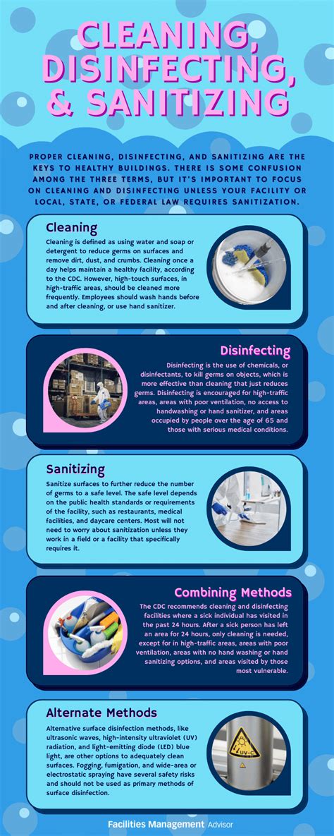 Infographic showing recommended cleaning and disinfection steps for ringworm in a multi-pet household.