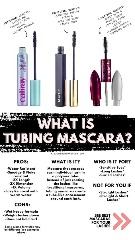 Illustration explaining the difference between traditional mascara and tubing mascara technology.