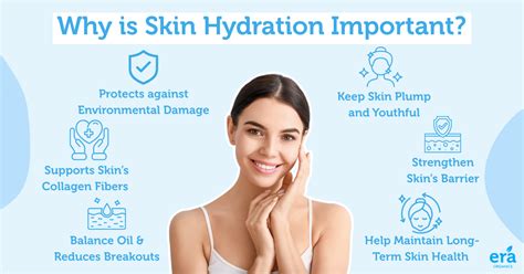 Diagram showing how moisturizers hydrate and plump the skin, reducing the appearance of fine lines.