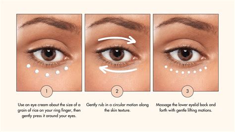 Illustration showing the correct way to apply eye cream, moving from the inner corner outwards.