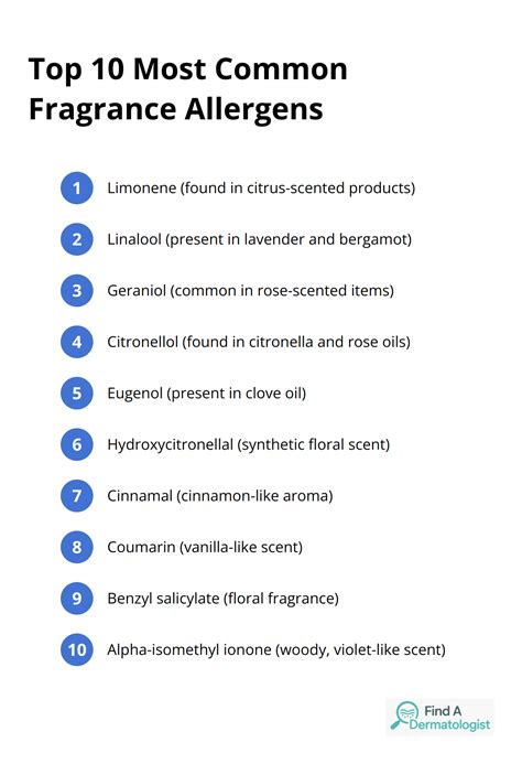 Infographic illustrating the complexity of fragrance ingredients and potential allergens