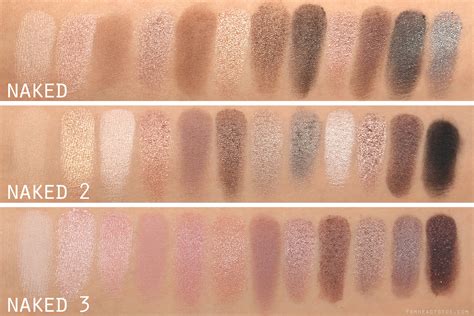 A comparison of the color families of Naked 1, Naked 2, and Naked 3 palettes.