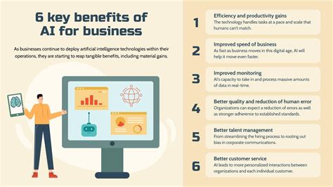 Infographic detailing the key ingredients and their benefits in the Dew Drops