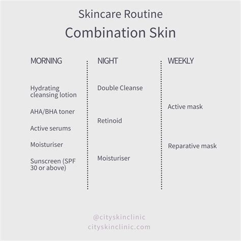 Flowchart of a morning and evening skincare routine for combination skin.