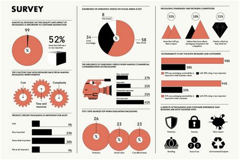 Инфографика, демонстрирующая преимущества минерального солнцезащитного стика Tubby Todd