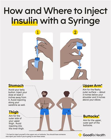 Illustration of preparing an insulin syringe for medication draw-up.