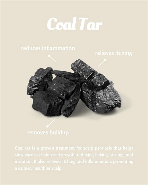 Diagram illustrating how coal tar works to slow skin cell growth on the scalp