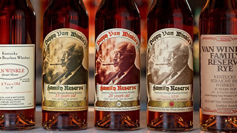 Infographic detailing the aging periods of different Pappy Van Winkle expressions.
