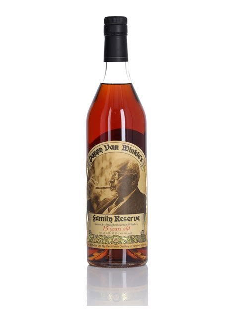 A graphic illustrating the timeline of Pappy Van Winkle's history, including key events and brand releases.