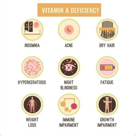 Visual representation of the key ingredients in the Dermalogica Vitamin Mask, perhaps showing stylized icons for each vitamin and extract.