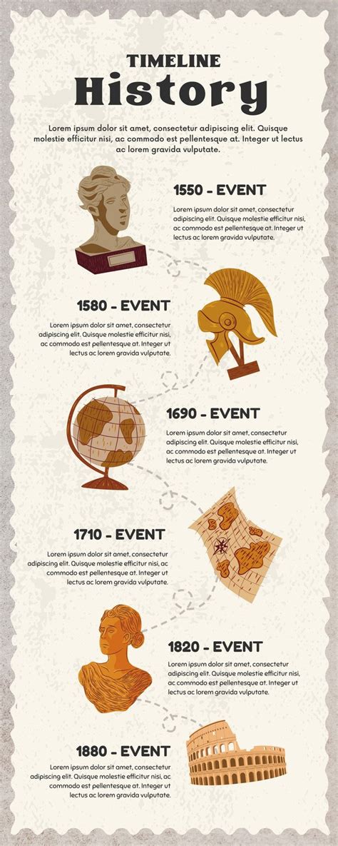 Infographic showing the historical use of glycerin in skincare and its modern applications
