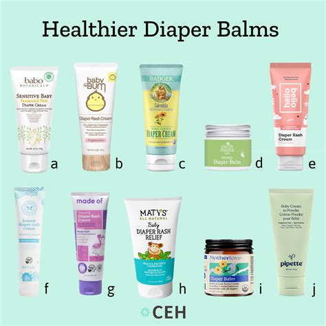 Infographic comparing safe and potentially harmful ingredients in diaper creams.