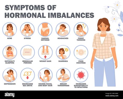 Infographic illustrating hormonal fluctuations and their effect on skin