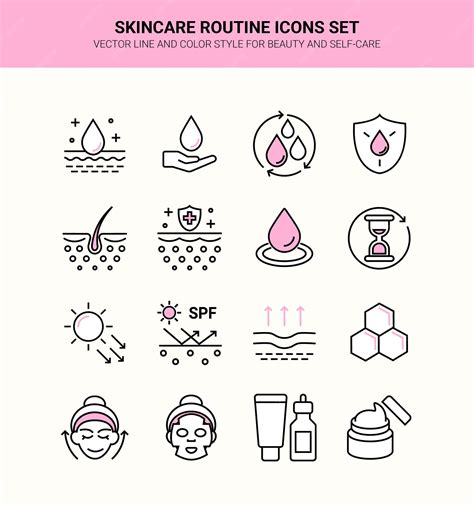 Infographic showing a simple morning and evening skincare routine with icons for cleansing, moisturizing, and targeted treatments.