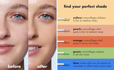 Before and after photos showing the effect of blue color corrector on orange undertones.