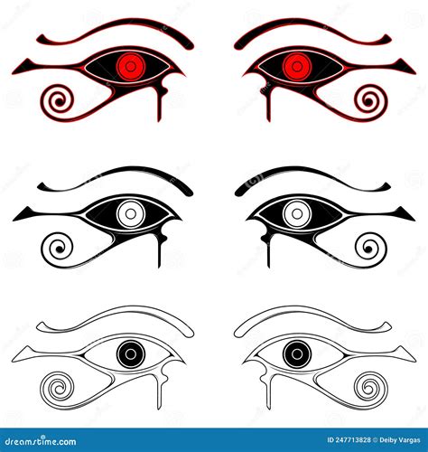 Illustration showing the different markings of the Eye of Horus symbol