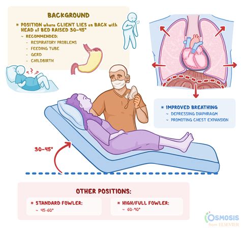 A patient wearing dark sunglasses and resting with their head elevated, demonstrating proper post-operative care.