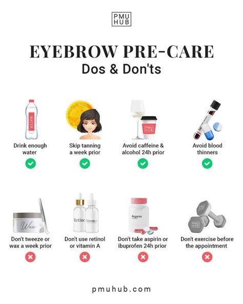 Infographic detailing pre-appointment instructions for microblading, including avoiding alcohol, caffeine, and certain skincare treatments.