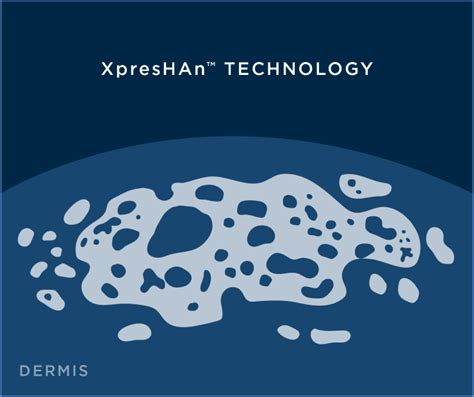 Illustration showing the XpresHAn Technology of Restylane Kysse and how hyaluronic acid integrates with lip tissue for natural movement.