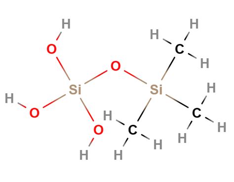 Schematic representation of the chemical structure of key ingredients like Isododecane and Trimethylsiloxysilicate