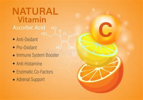 Illustration of vitamin C molecule and citrus fruits.