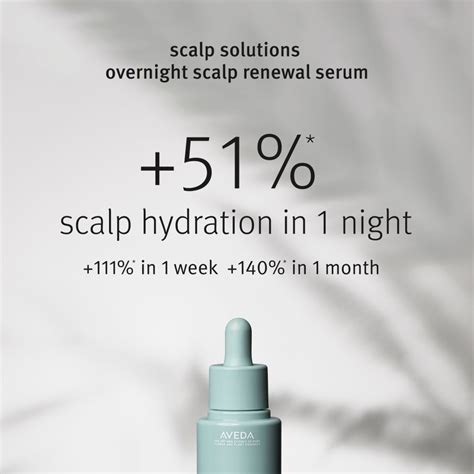 Illustration of a bottle of Aveda Scalp Solutions Overnight Scalp Renewal Serum with key ingredients highlighted.