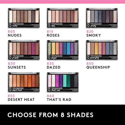 A comparison of the Covergirl TruNaked palettes (Sunsets, Chocoholic, Peach Punch, Dazed) showing their distinct color stories.