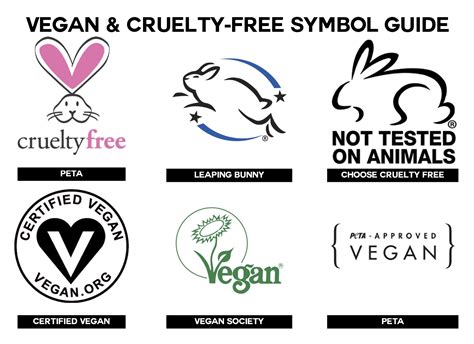 Infographic detailing Lime Crime's vegan and cruelty-free certifications.