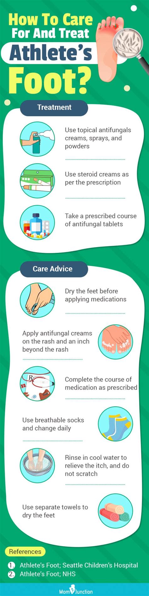 Infographic showing steps for proper foot hygiene to prevent athlete's foot