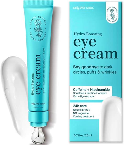 Infographic detailing common under-eye concerns like dark circles, puffiness, and wrinkles, and how eye cream helps