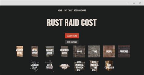 Infographic comparing the hit points and raid costs of RUST doors: Sheet Metal Door, Garage Door, Armored Door.