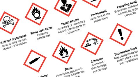Image of warning labels related to hazardous ingredients in cosmetics.
