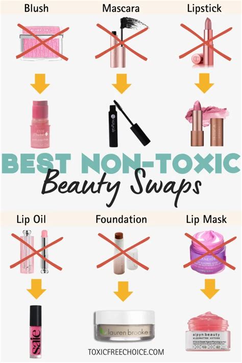 Infographic illustrating the benefits of non-toxic beauty products and how to transition to a clean beauty routine.