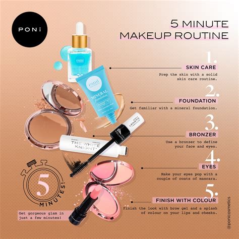 infographic detailing a 5-minute makeup routine