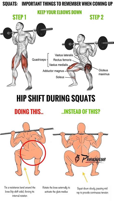 Diagram illustrating the proper form for barbell squats with pause reps