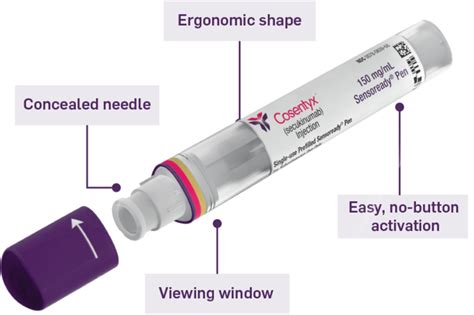Diagram illustrating the COSENTYX Sensoready Pen, highlighting its features like the concealed needle, viewing window, easy activation, and ergonomic design.
