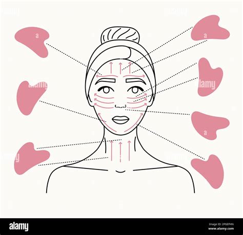 Illustration of a person performing Gua Sha on their face with a smooth stone tool.