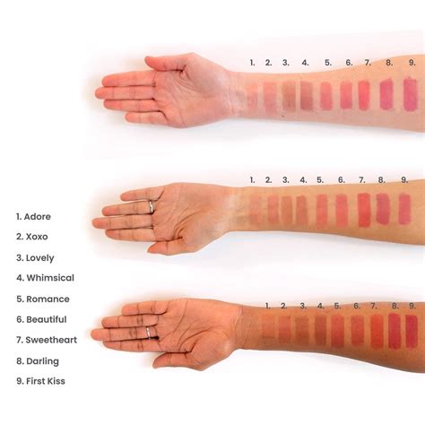 Comparison of Cilrofelr lip stain shades applied to an arm swatch.