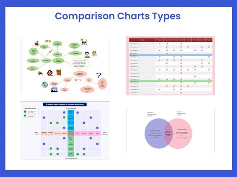 A visual comparison chart highlighting similarities and differences between two skincare products.